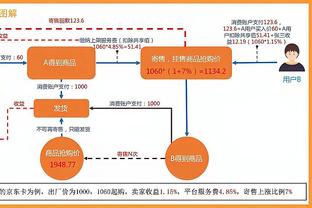 阿菲夫点射戴帽当选MVP，约旦前锋塔马里赛后做出数钱手势？