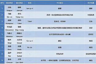 必威手机登录在线官网下载app截图4