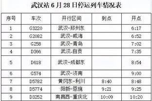 小萨/约基奇/东契奇！本季三人拿下至少20次三双 NBA历史首次